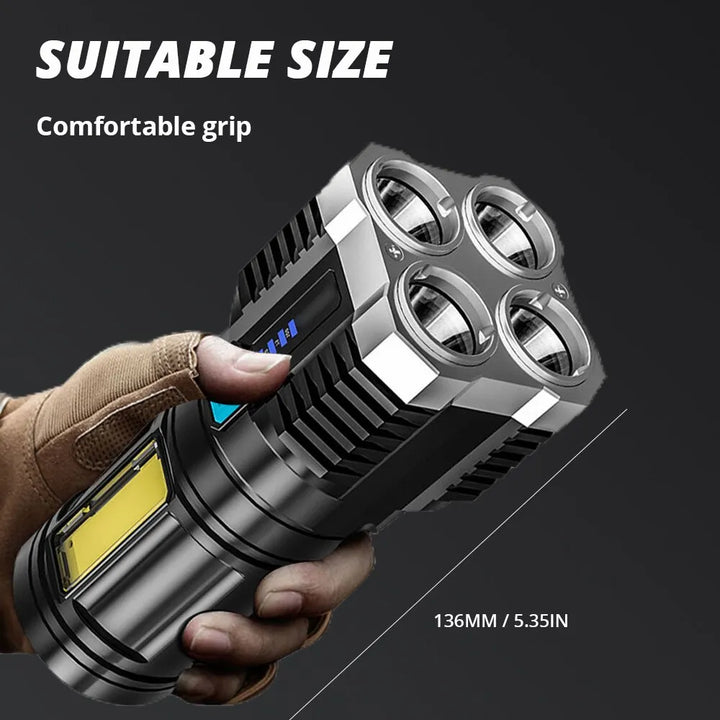 High Power LED Flashlight