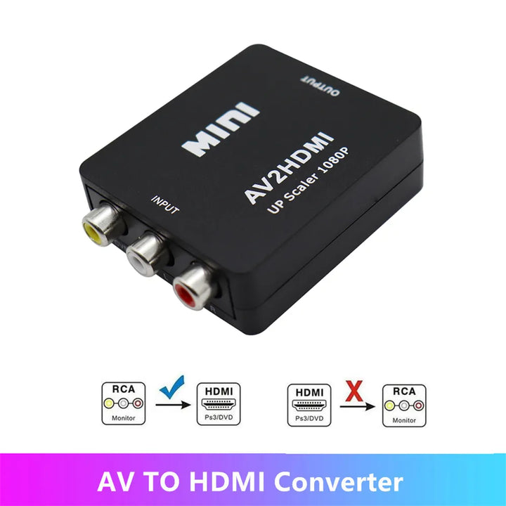 RCA / AV to HDMI Converter